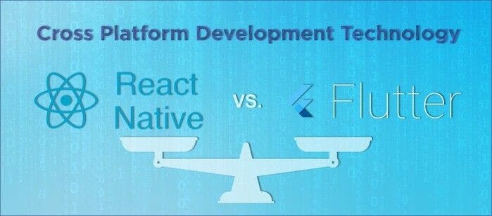 Decorative image for Cross Platform Development Technology Comparison: React Native vs. Flutter